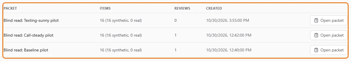 The list of packets, one per run, with their review counts