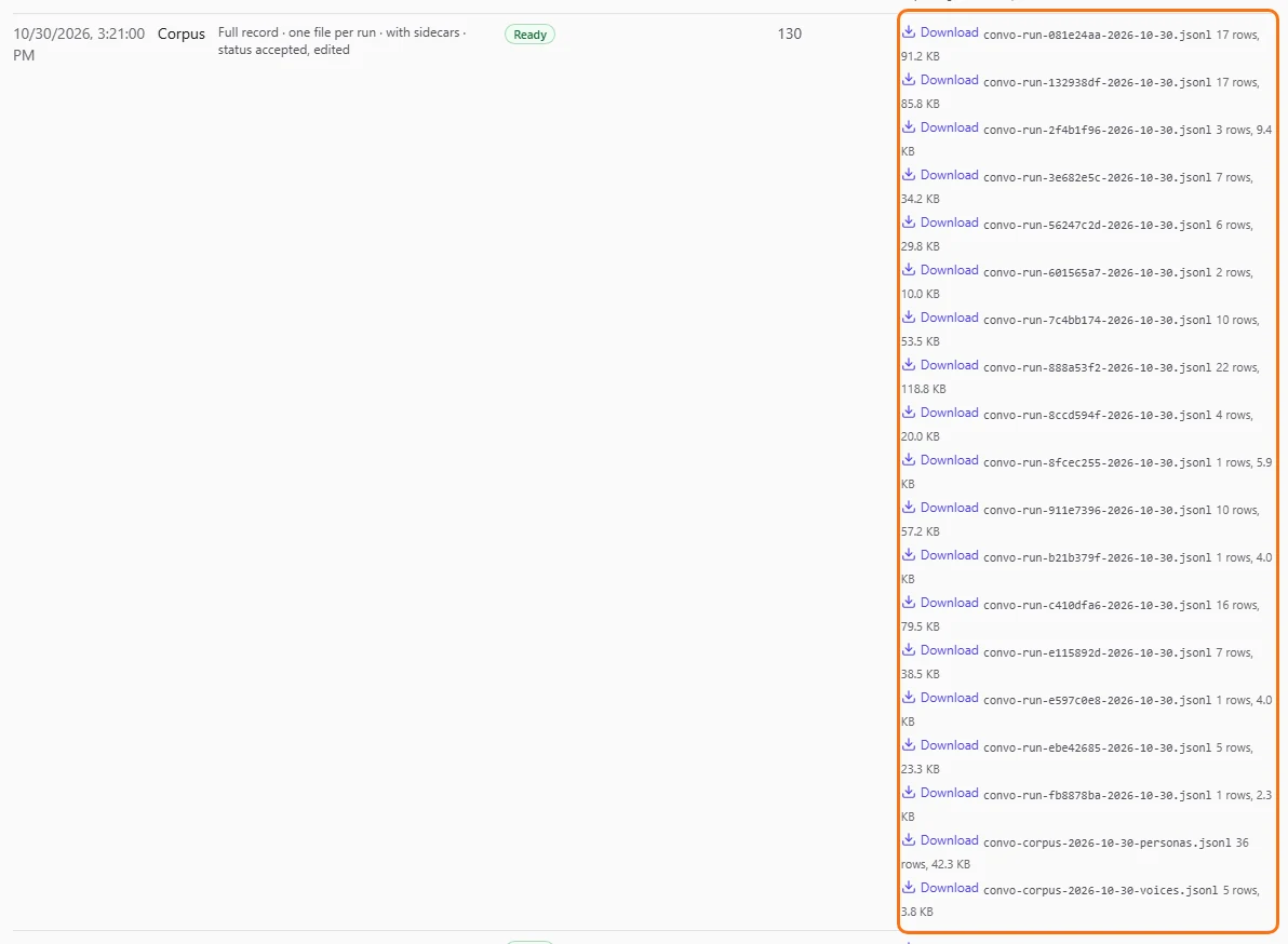 A Ready corpus export listing one file per run and the two sidecars