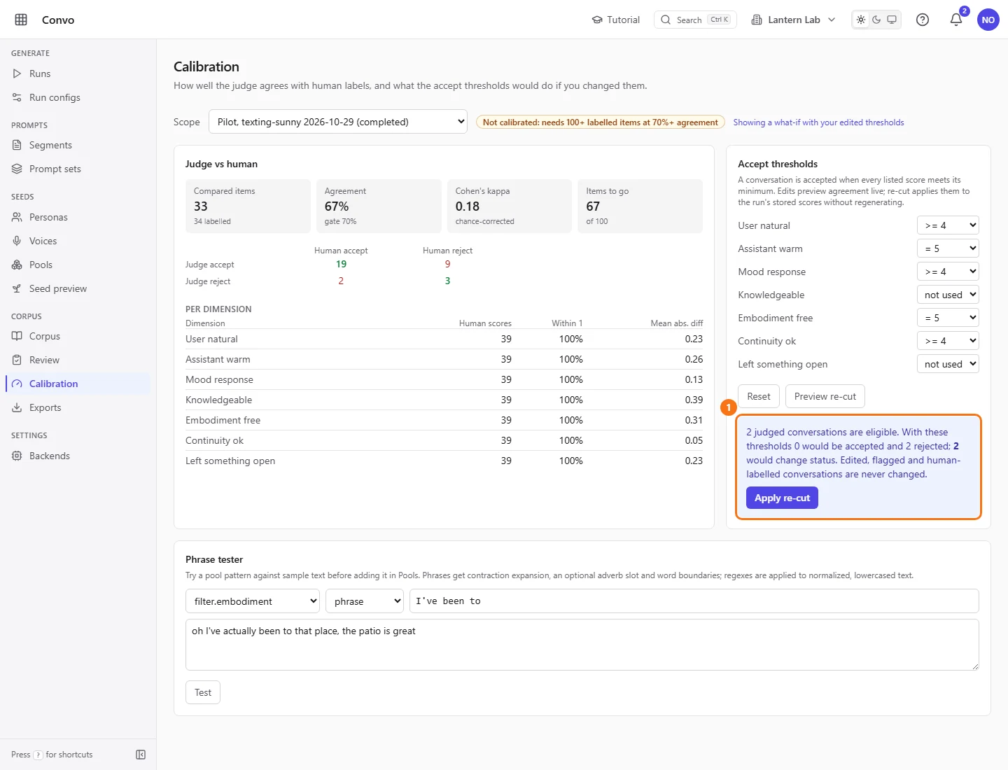 Calibration scoped to one run: Assistant warm raised to = 5, and the re-cut preview saying how many judged conversations would change status, with Apply re-cut.