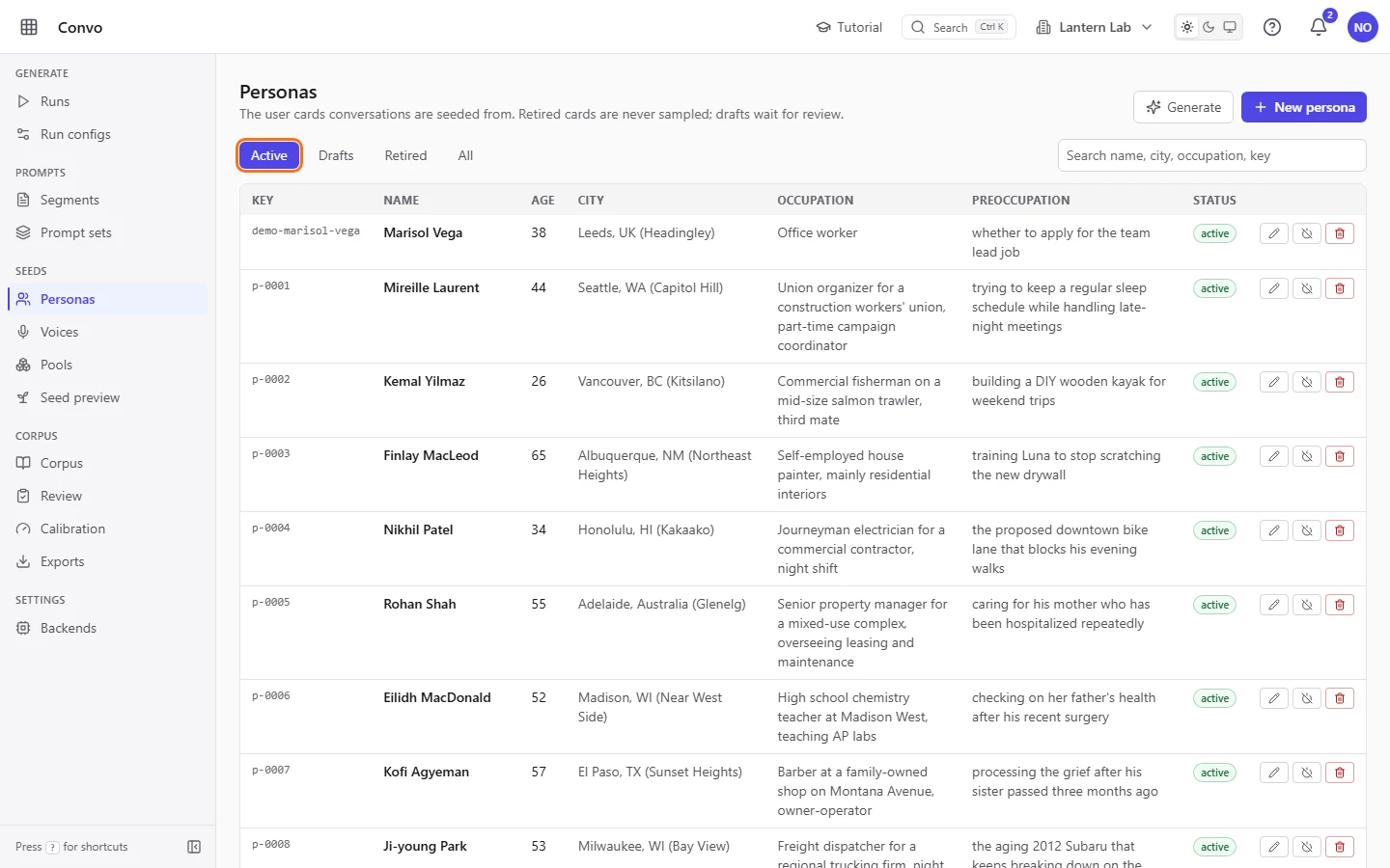 The Personas page on the Active tab, with columns for key, name, age, city, occupation, preoccupation and status