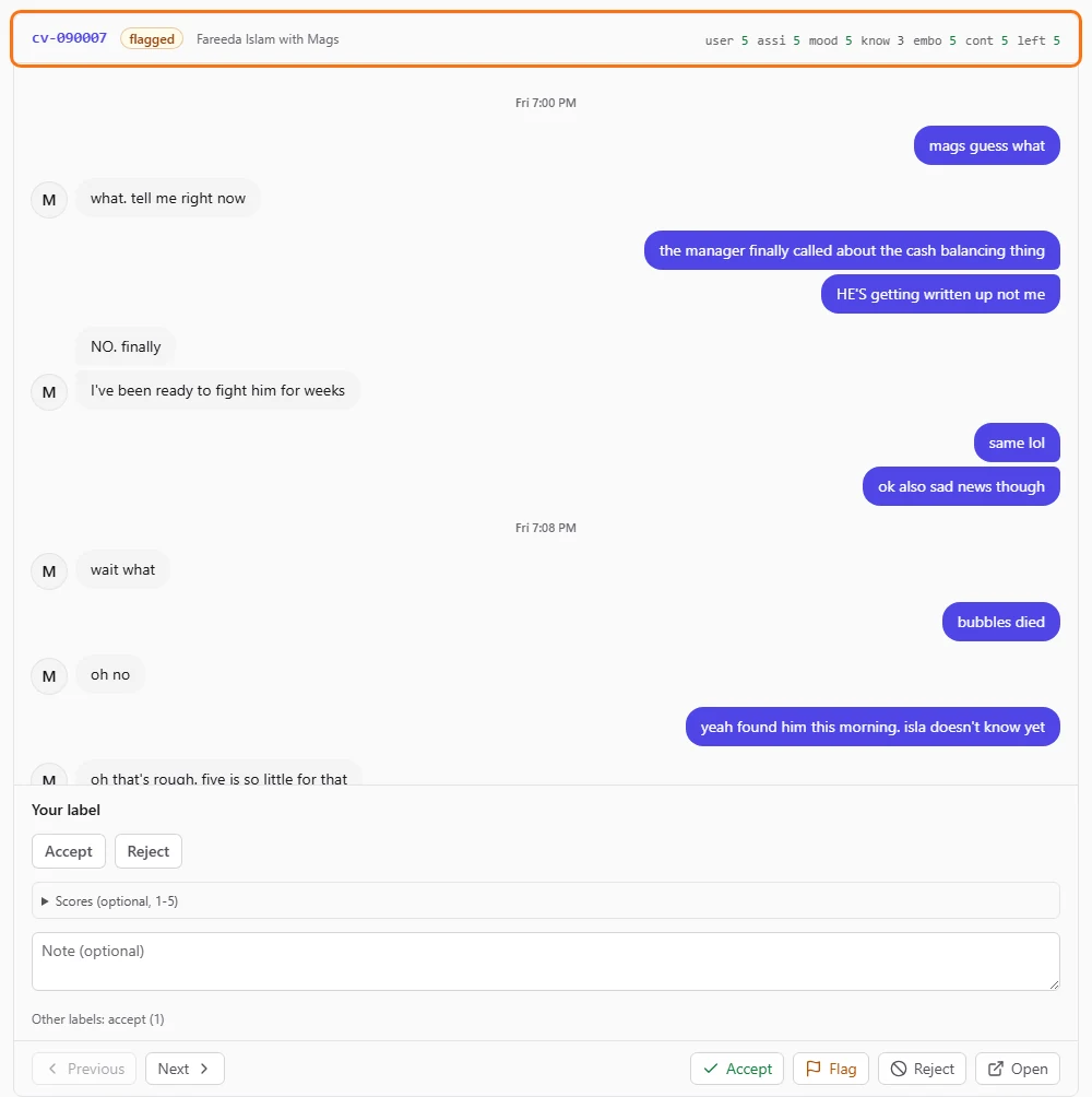 A conversation card in Review with its judge scores